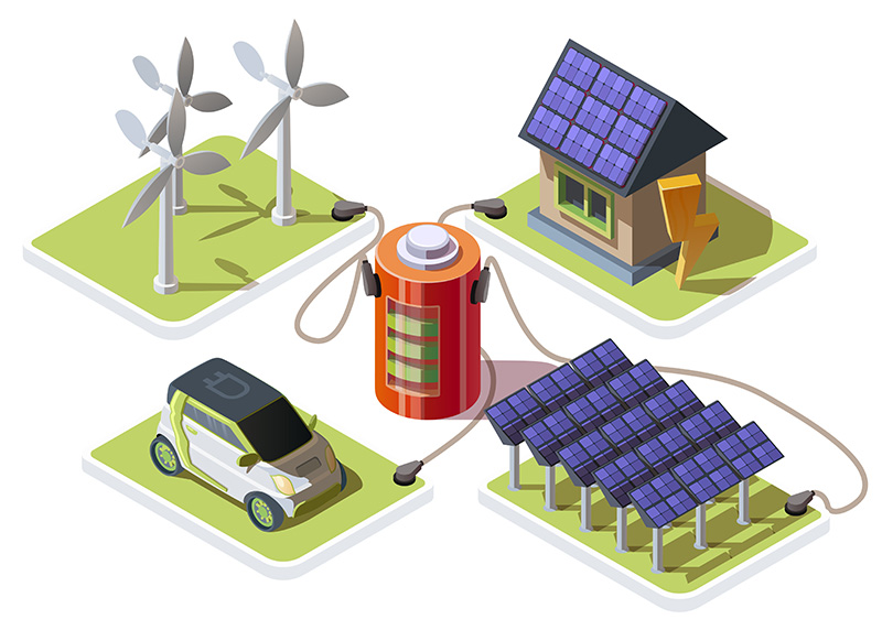 Isometric 3d electric car and smart house is connected to battery that is charging through power cords from renewable power supply such as windmills and solar panels. Alternative energy source concept