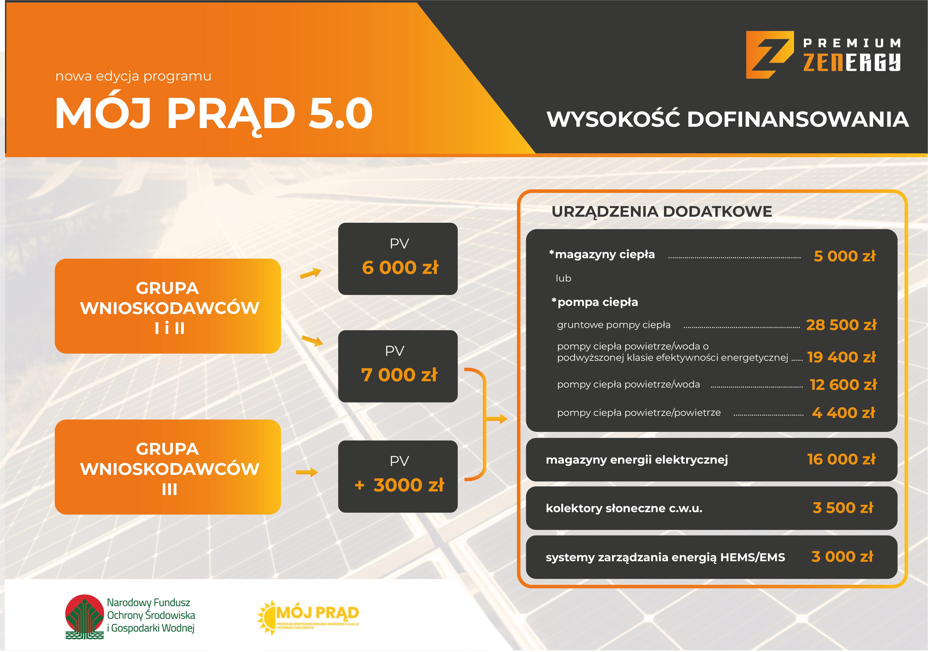 moj prad 5.0 moj prad 5.0