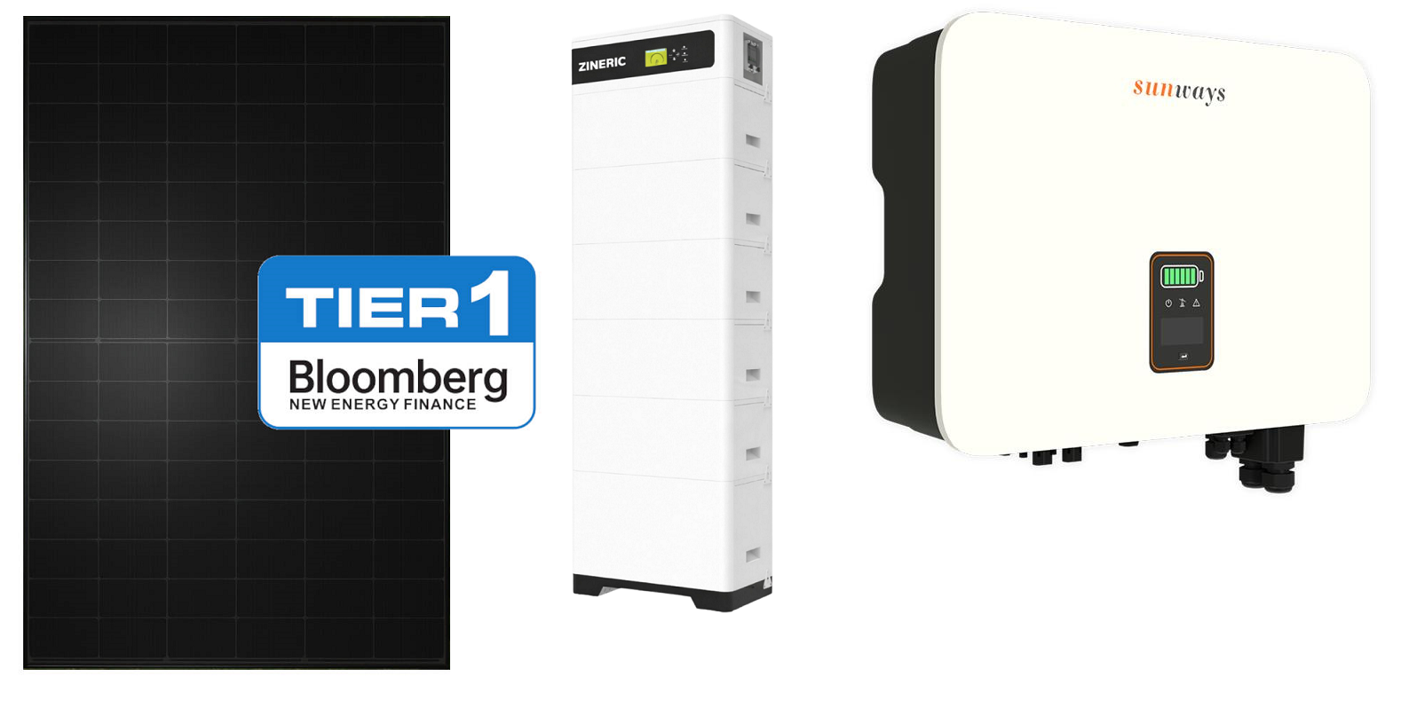 zestaw premium zenergy nowy